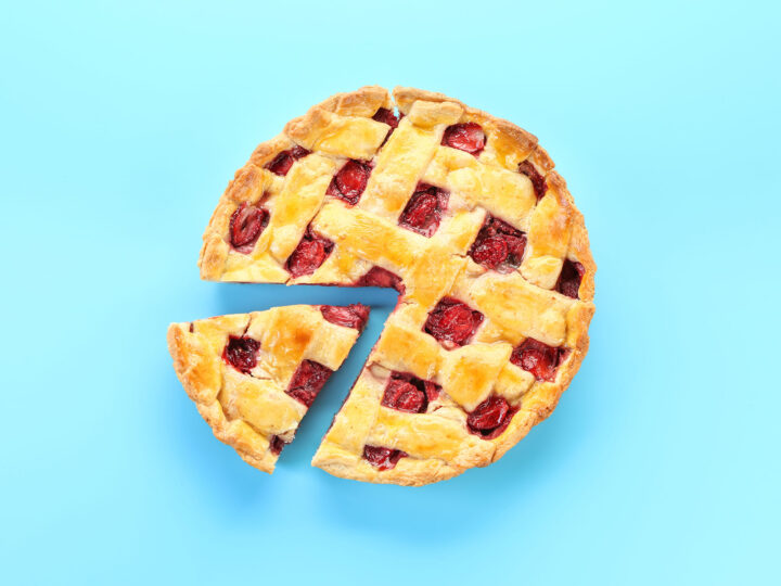 blog pie